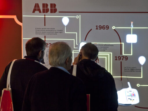ABB Residenziale