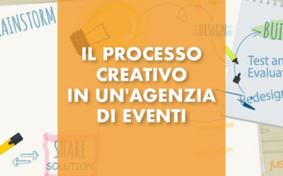 Il processo creativo in un’agenzia di eventi